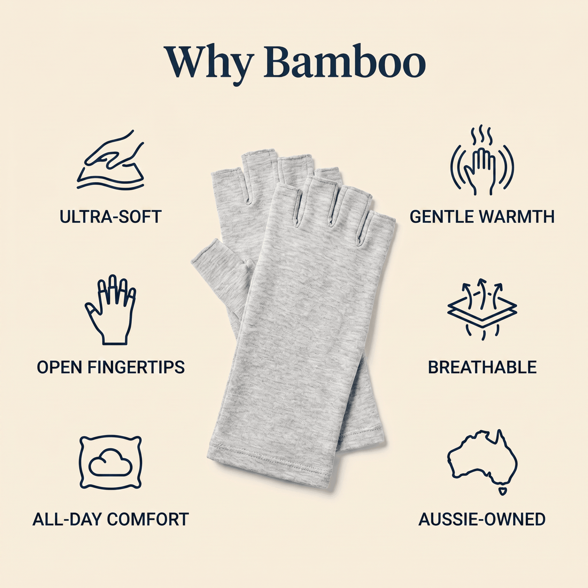 SilverWise Bamboo Compression Gloves 'Why bamboo' infographic 